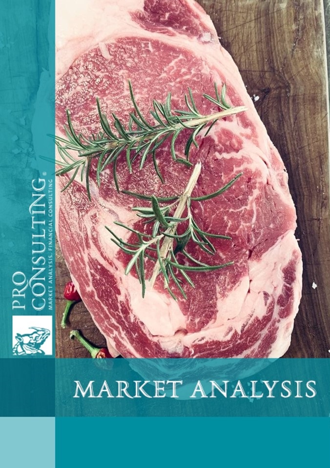 Analysis of the beef market in Ukraine, Israel, China and MENA countries in 2017 - 5 months 2021 year